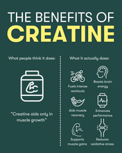 Load image into Gallery viewer, Herbalife 24 Creatine+
